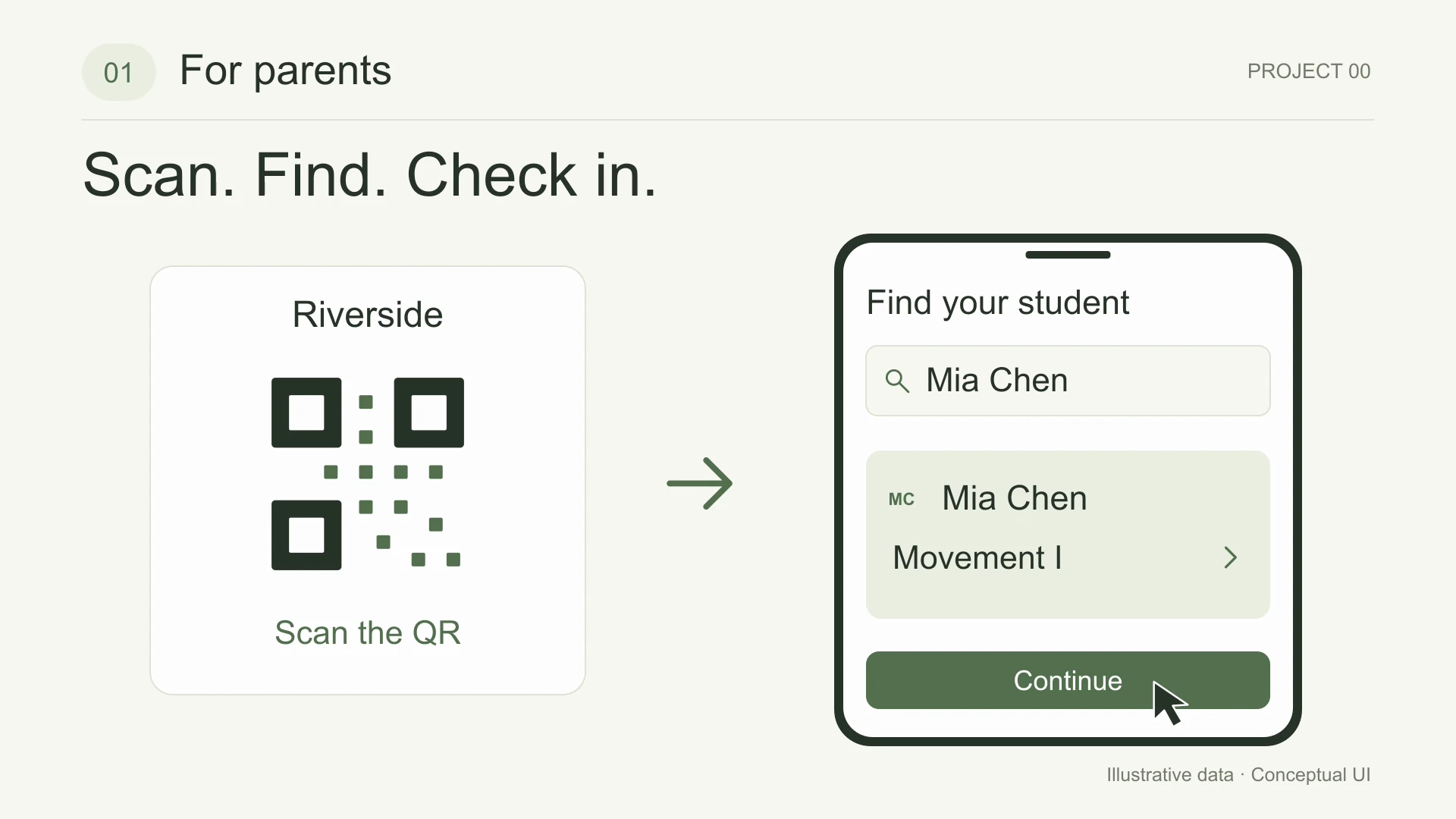 Family QR Check-In