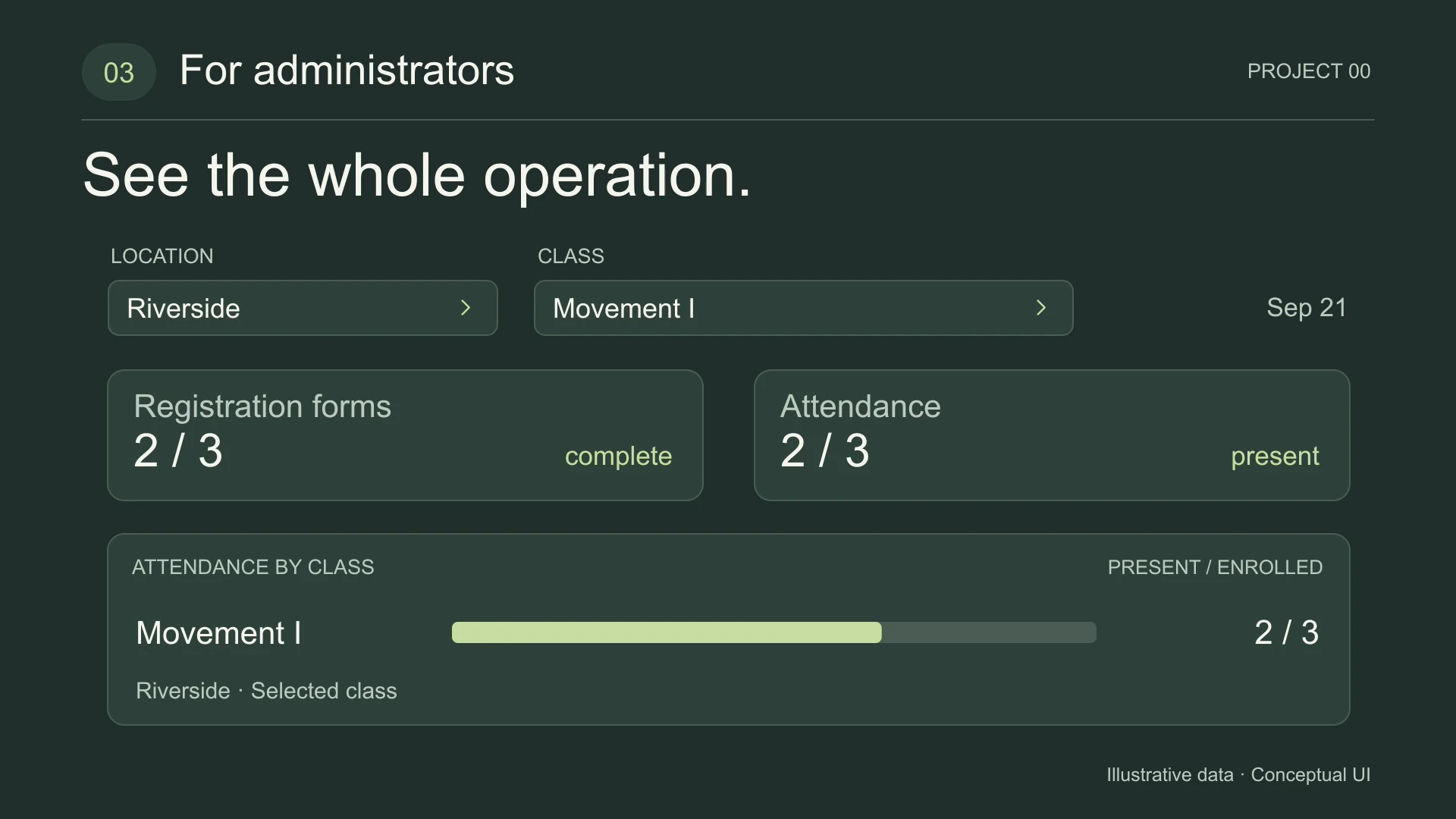 Location & Class Filters