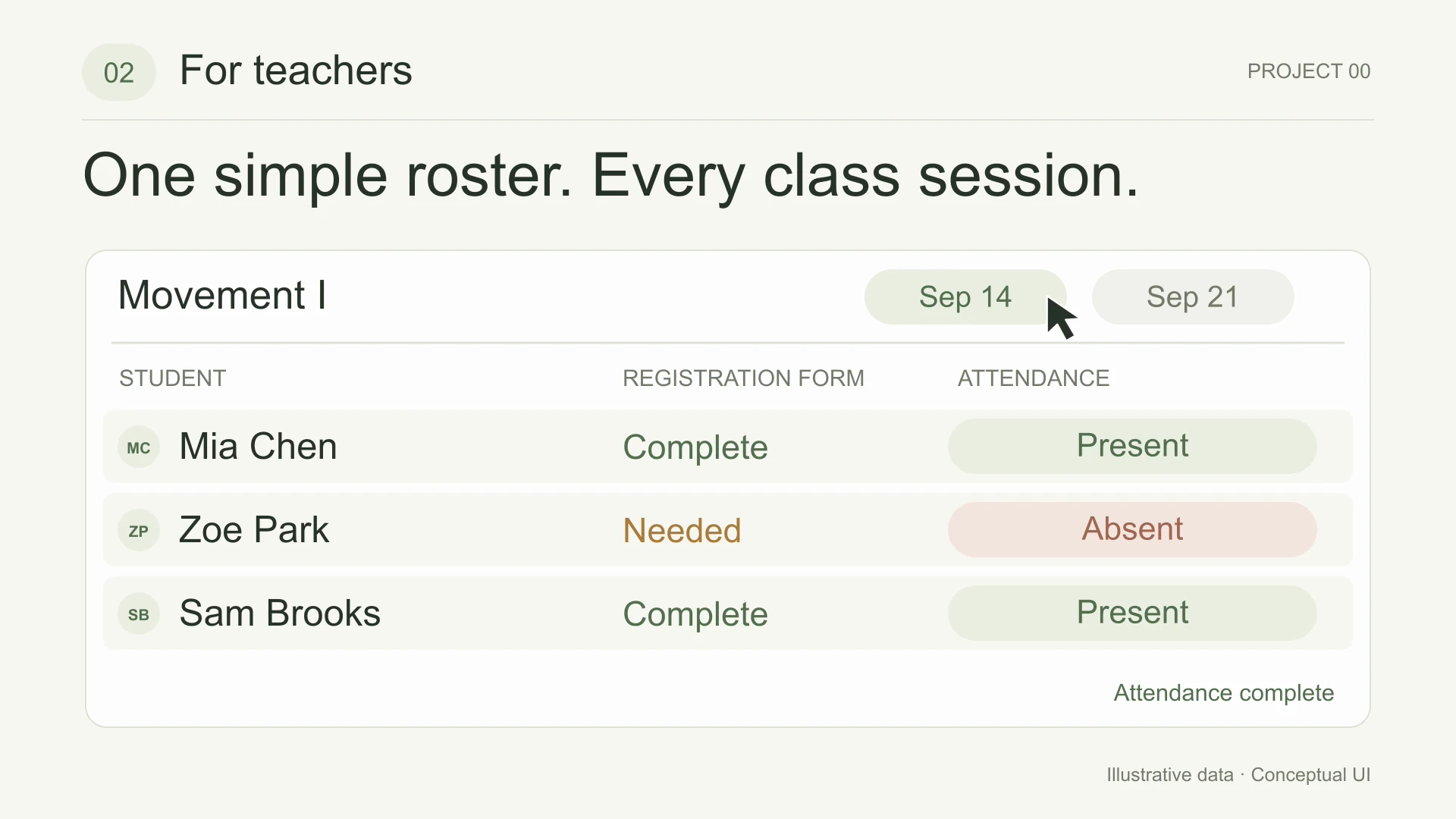Previous Class Session